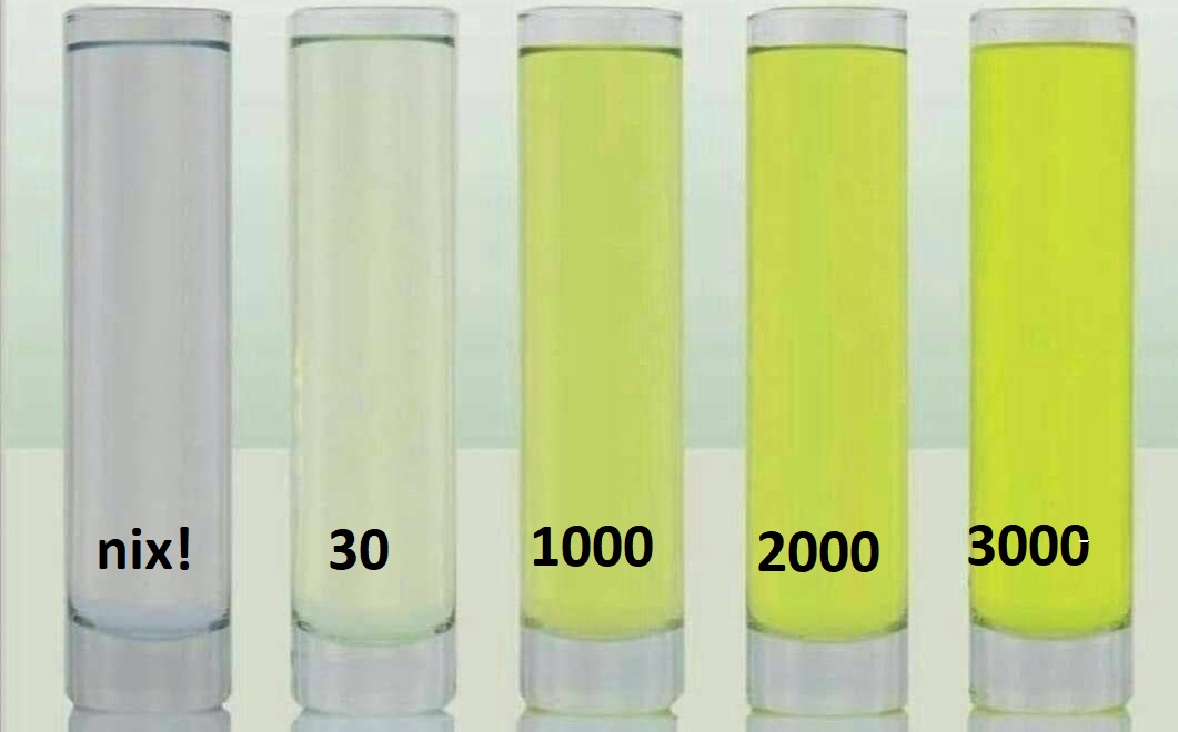 Color in high concentration is deep yellow.